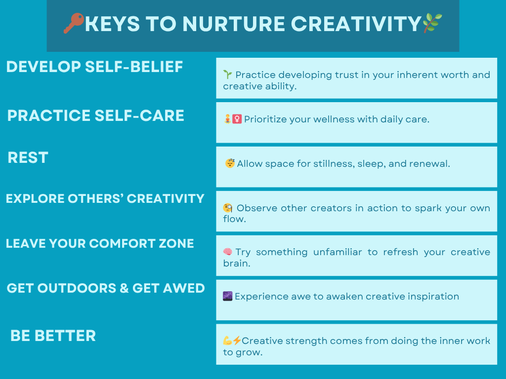 Graphic showing the seven Keys to Nurture Creativity from the CES, each with a brief definition: Develop Self-Belief, Practice Self-Care, Rest, Explore Others’ Creativity, Leave Your Comfort Zone, Get Outdoors and Odd, and Be Better.